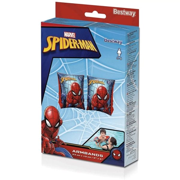 best way spiderman