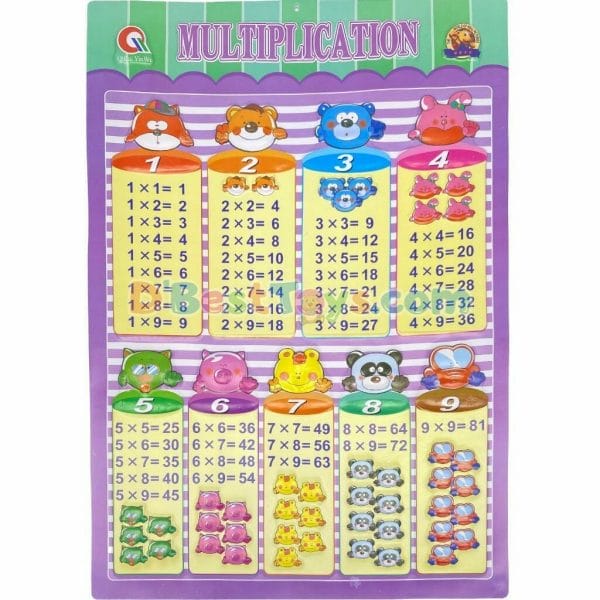 multiplication chart 23x16